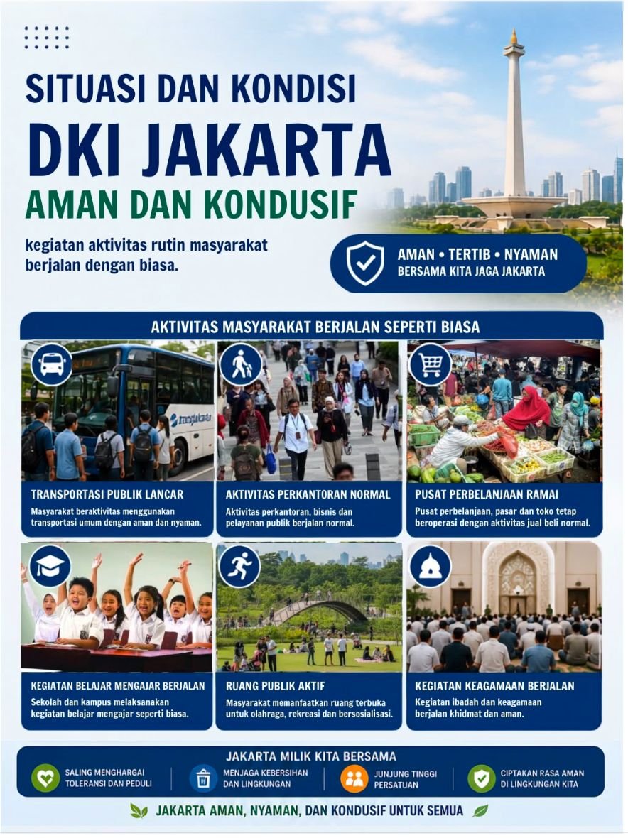 Jakarta Aman, Warga Tetap Nyaman Beraktivitas,